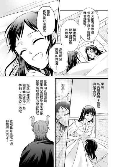 第168頁圖