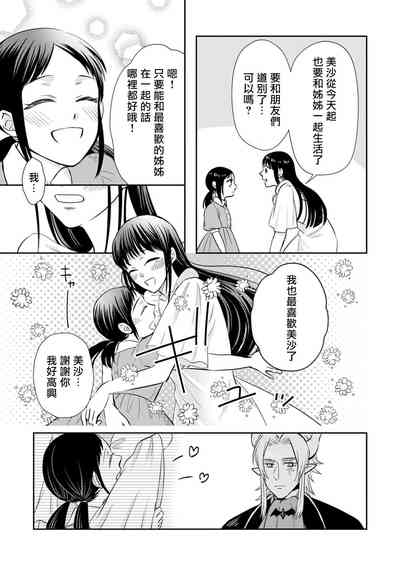 第192頁圖