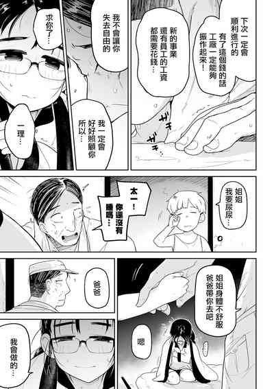 第132頁圖