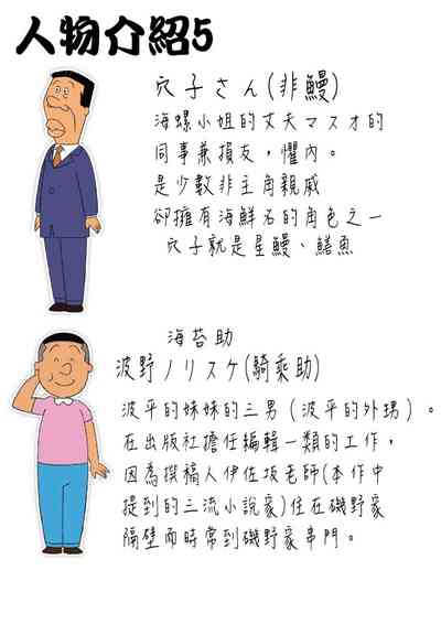 第160頁圖