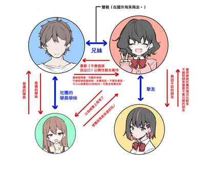 第224頁圖