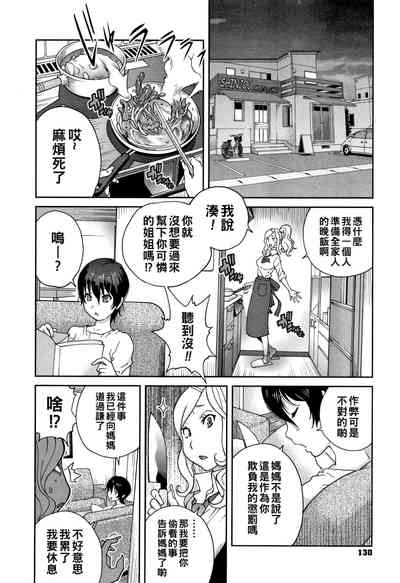 第132頁圖