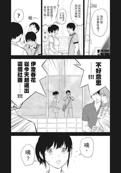 第172頁圖