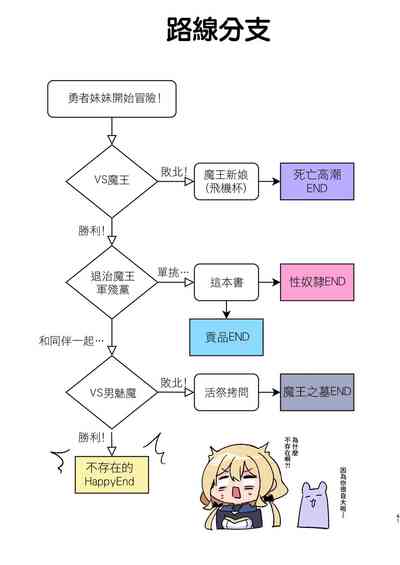 第136页图