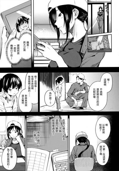 第68頁圖