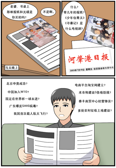 第168页图