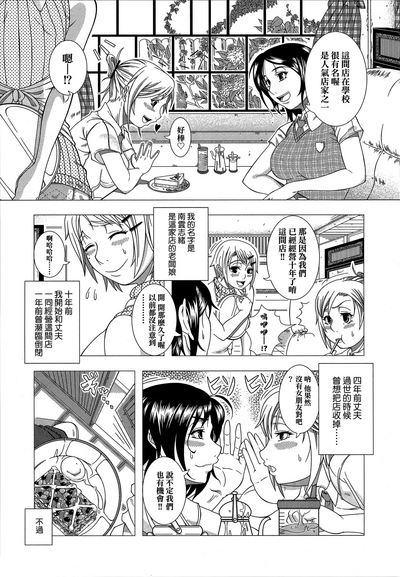 第196頁圖