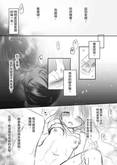 第152頁圖