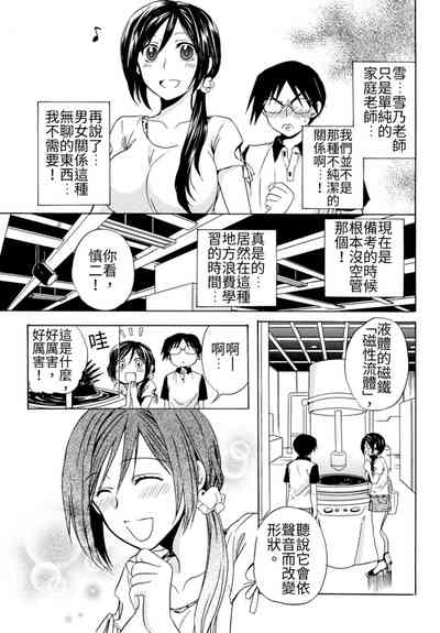 第88頁圖