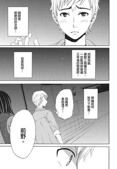 第112頁圖