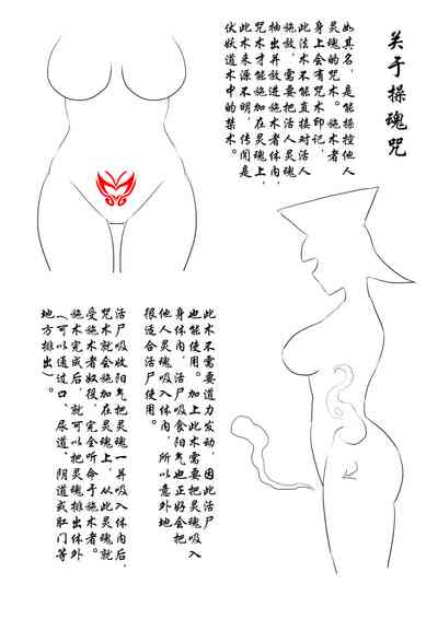 第192頁圖