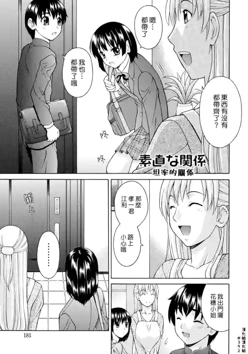 坦率的關係圖
