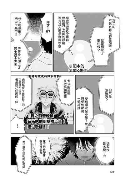 第156頁圖