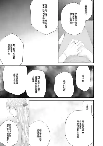 第88頁圖