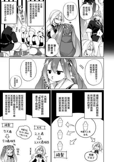 第8頁圖
