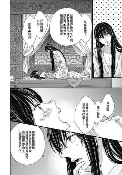 第156頁圖
