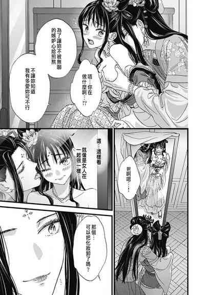 第248頁圖