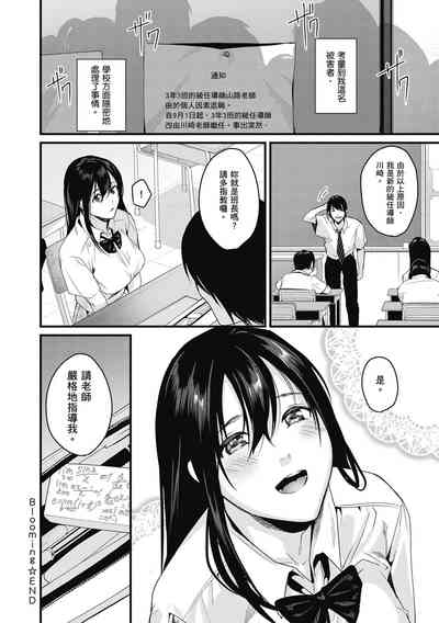 第172頁圖