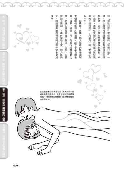 第80页图