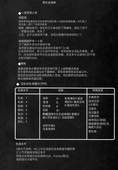 第664頁圖