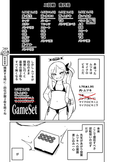 第72頁圖