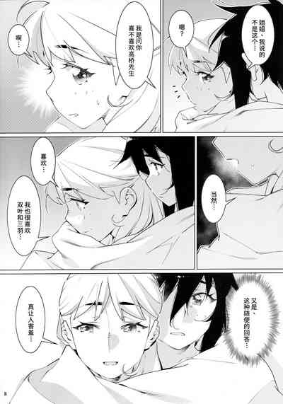 第8頁圖