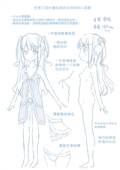 第72頁圖