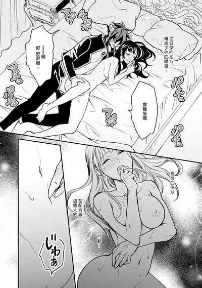第172頁圖