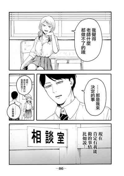 第88頁圖