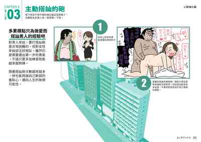 第20頁圖