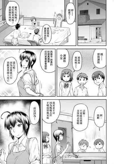 第128页图