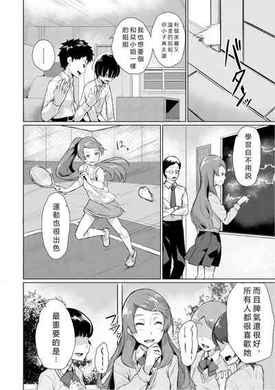 第140页图