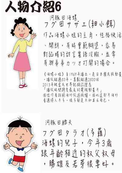 第252页图