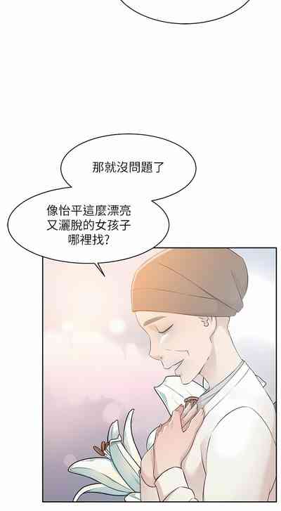 第100頁圖