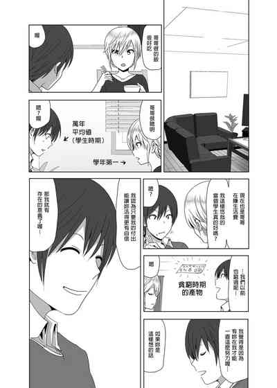 第48頁圖