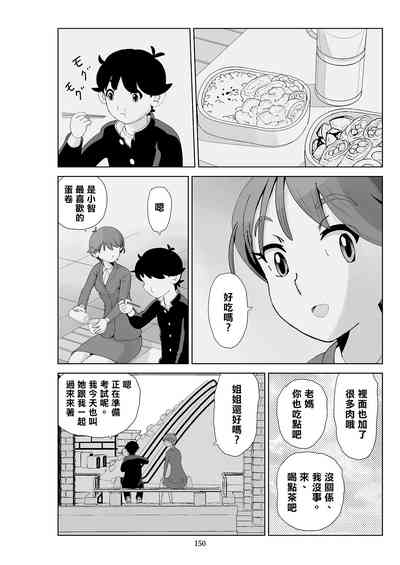 第152頁圖
