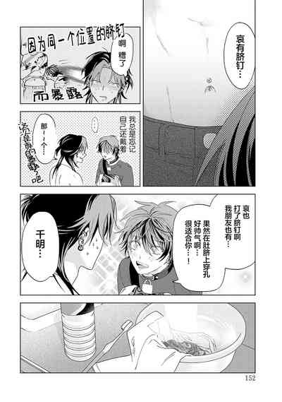 第152頁圖