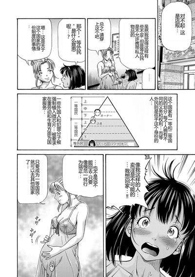 第28页图