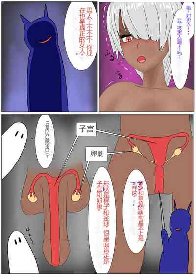 第248頁圖