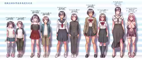 ふたなりさんと男の娘くんの成长记录图