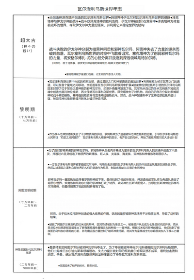 第256頁圖