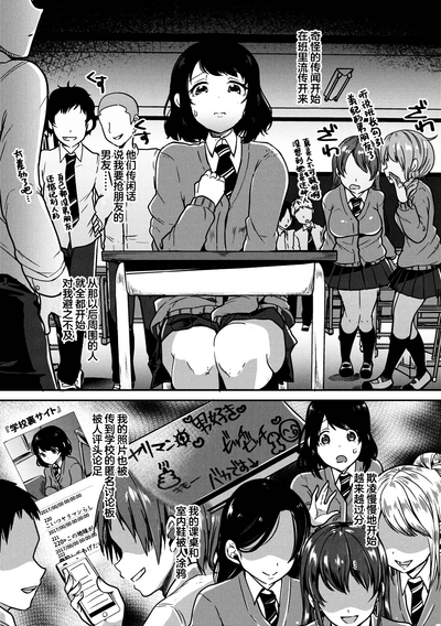 第172頁圖