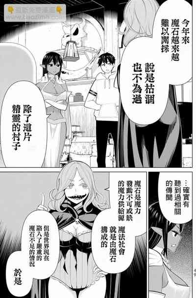 第48頁圖