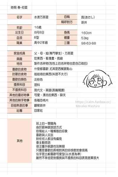 第16页图