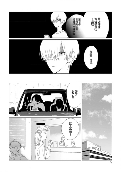 第88頁圖