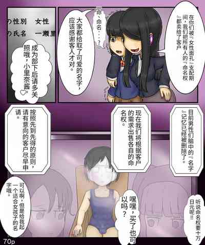第72頁圖