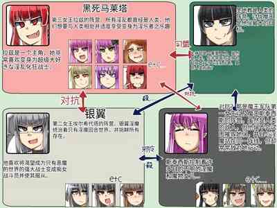 第732頁圖