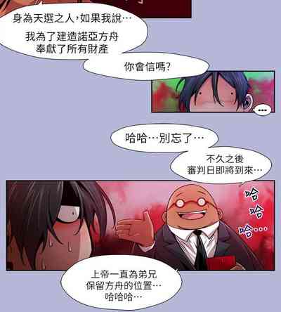 第260頁圖