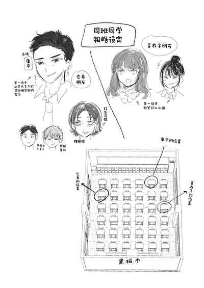 第64页图