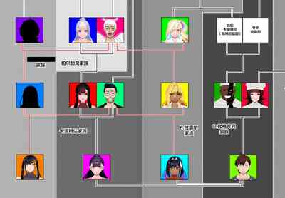 第64页图